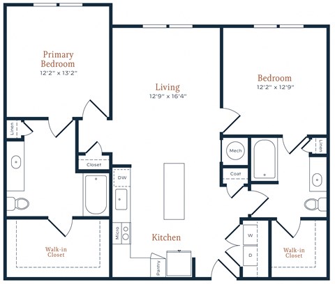 Allora New Forest B1
